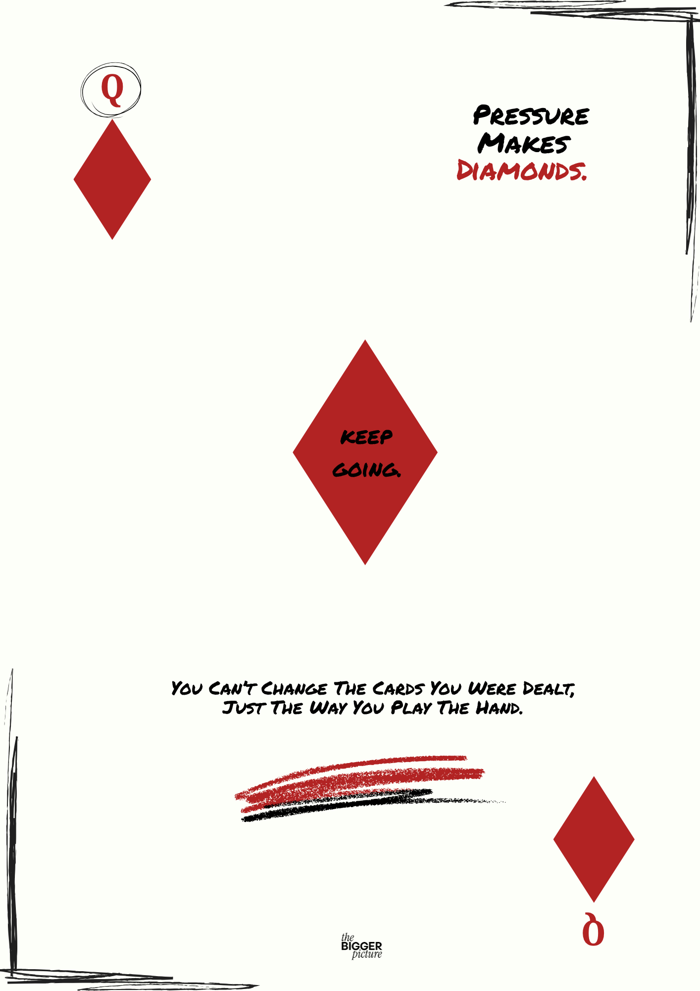 Pressure makes diamonds print
